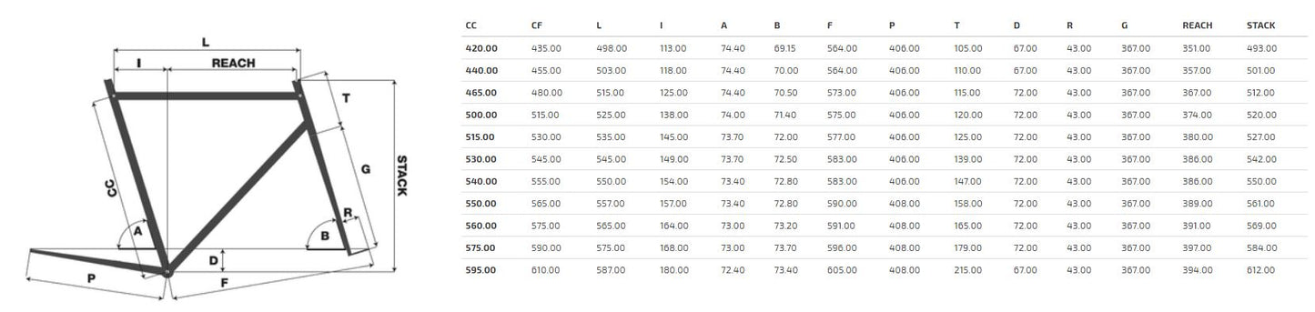 Pinarello Prince Carbon Fiber Frameset - Black / Orange