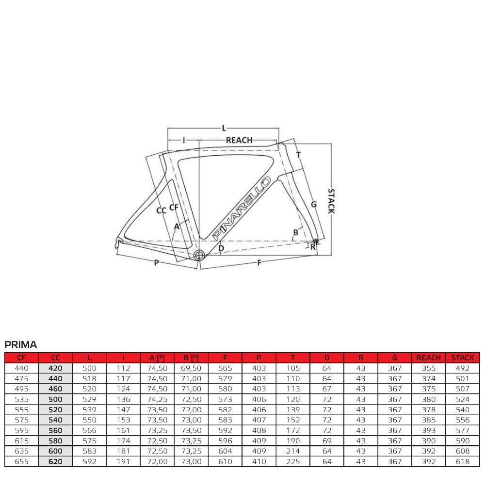 Pinarello Prima Frameset - Gloss Black