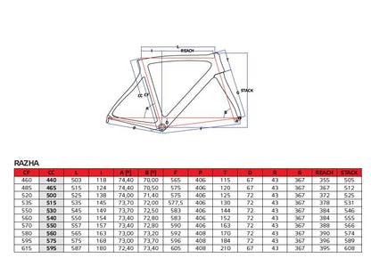 Height Pinarello Razha Size Guide Canyon Bike Sizing Guide Canyon